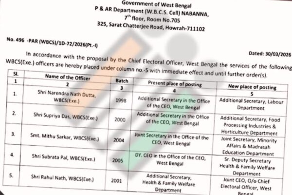इलेक्शन कमीशन कार्यालय से 4 अफसरों का ट्रांसफर, राहुल नाथ बने बंगाल के डिप्टी सीईओ