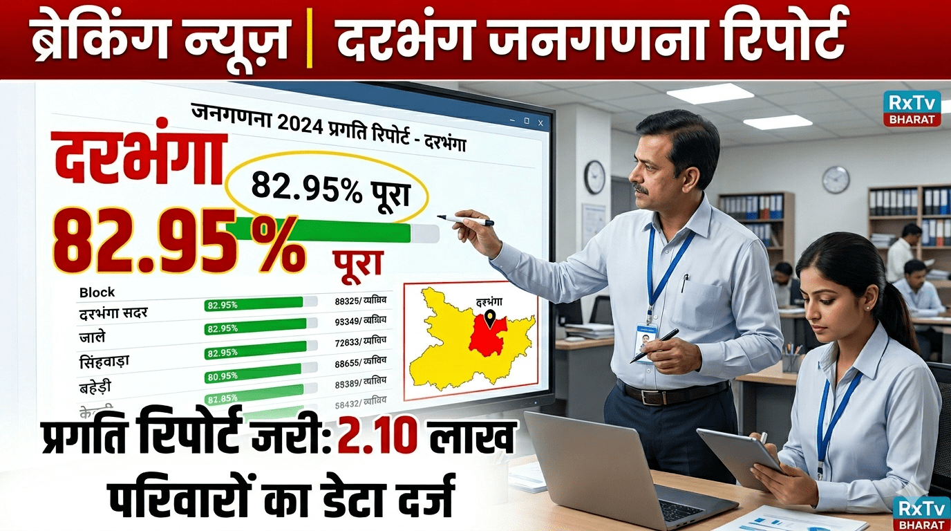 📊 दरभंगा जनगणना अपडेट: 82.95% काम पूरा, कई इलाके अब भी पीछे!
