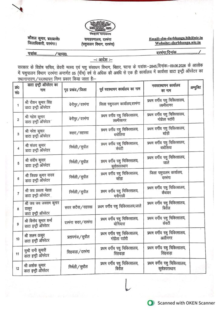 दरभंगा पशुपालन विभाग में बड़ा प्रशासनिक फेरबदल, 18 डाटा एंट्री ऑपरेटरों का हुआ स्थानांतरण