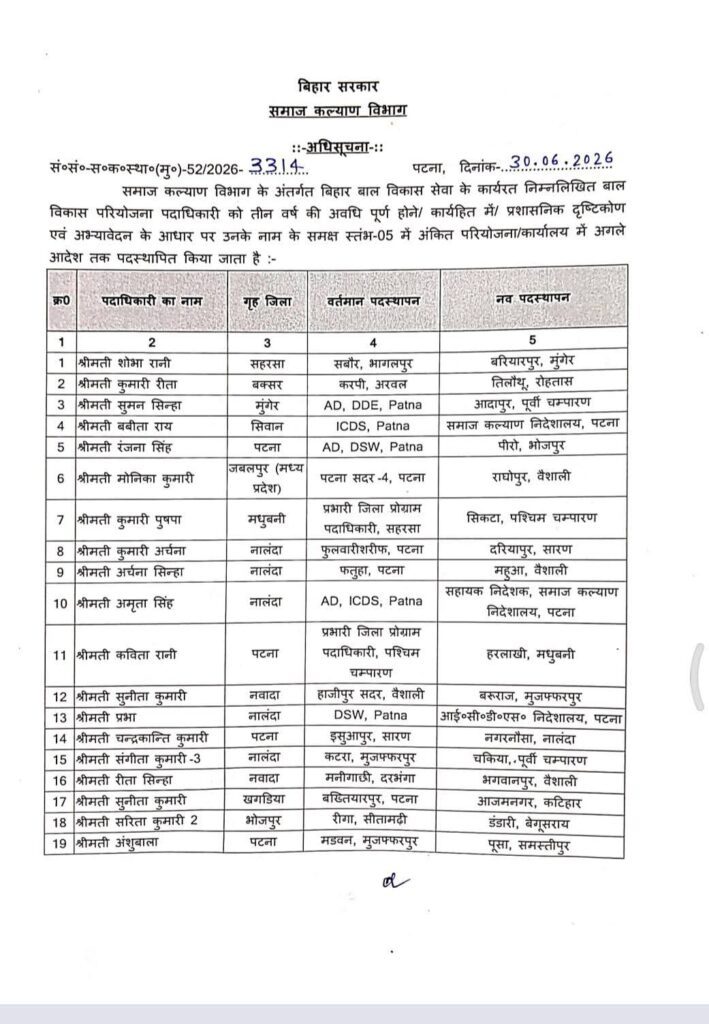 बिहार में 118 बाल विकास परियोजना पदाधिकारियों का तबादला बिहार सरकार ने जारी की तबादला सूची