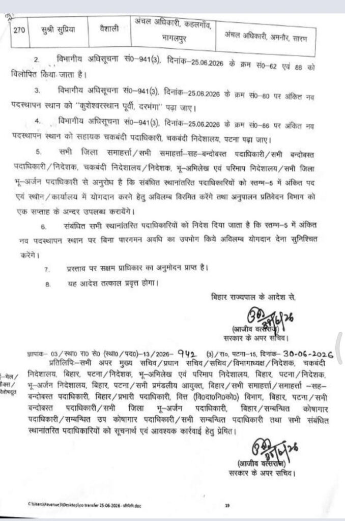 बिहार में 270 राजस्व एवं अंचल अधिकारियों का तबादला, सरकार ने जारी की नई पोस्टिंग सूची बिहार में 270 राजस्व एवं अंचल अधिकारियों का तबादला, सरकार ने जारी की नई पोस्टिंग सूची