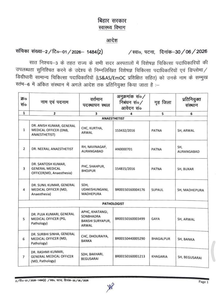 स्वास्थ्य सेवाओं को मजबूत करने के लिए 39 डॉक्टरों की प्रतिनियुक्ति सूची जारी