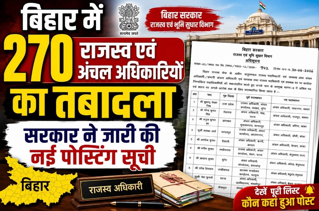 बिहार में 270 राजस्व एवं अंचल अधिकारियों का तबादला, सरकार ने जारी की नई पोस्टिंग सूची बिहार में 270 राजस्व एवं अंचल अधिकारियों का तबादला, सरकार ने जारी की नई पोस्टिंग सूची