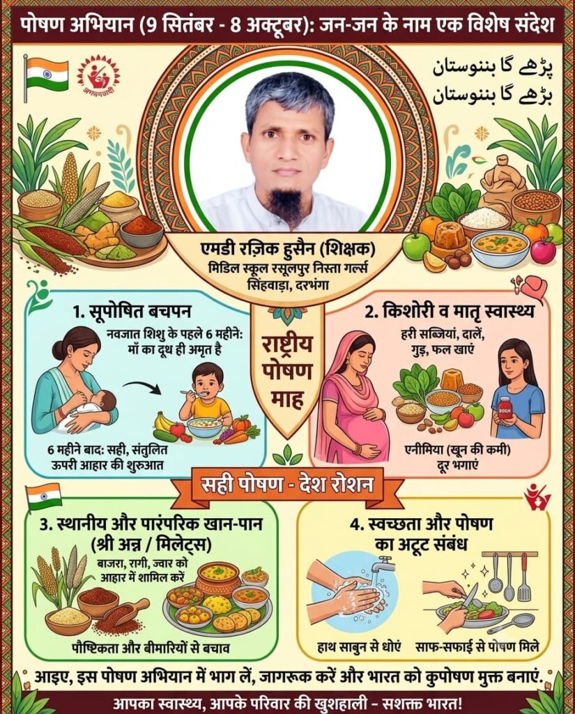 पोषण माह पर बड़ा संदेश, सूपोषित बचपन से स्वच्छता तक जोर पोषण माह पर बड़ा संदेश, सूपोषित बचपन से स्वच्छता तक जोर