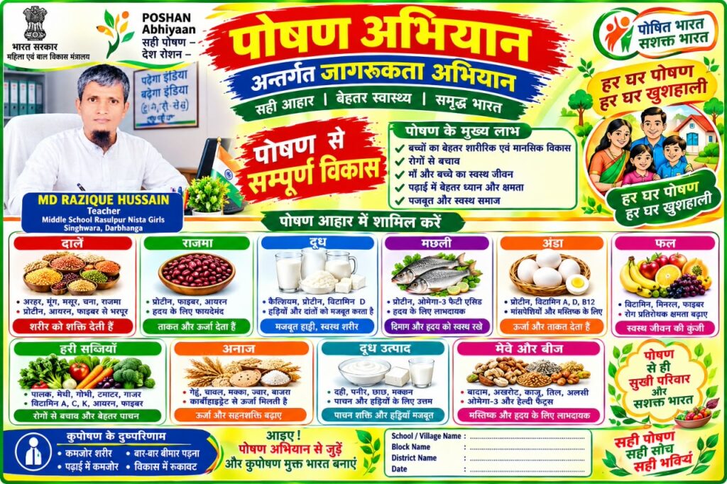 पोषण माह पर बड़ा संदेश, सूपोषित बचपन से स्वच्छता तक जोर पोषण माह पर बड़ा संदेश, सूपोषित बचपन से स्वच्छता तक जोर